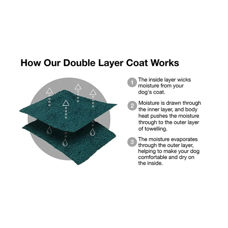 Country Dog Drying Coat in French Navy